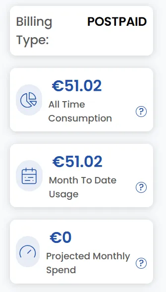 Billing Type and Usage