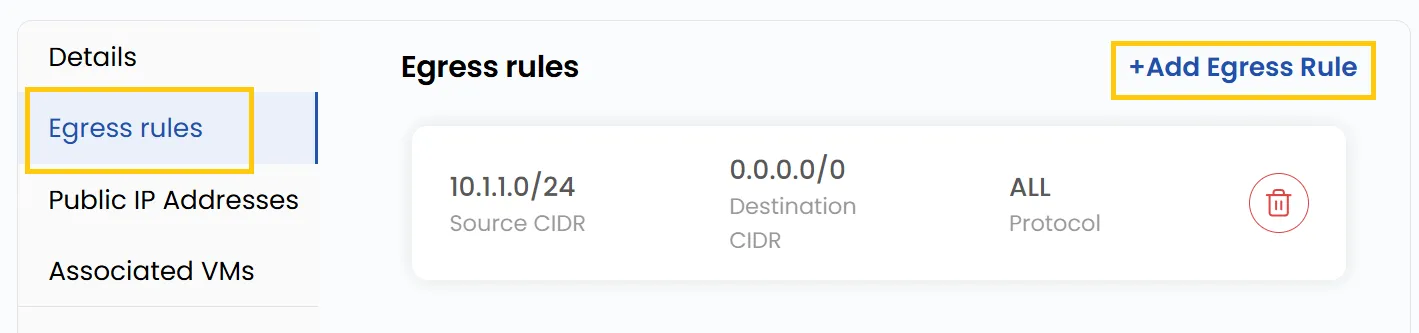 Chiquvchi trafik qoidalari