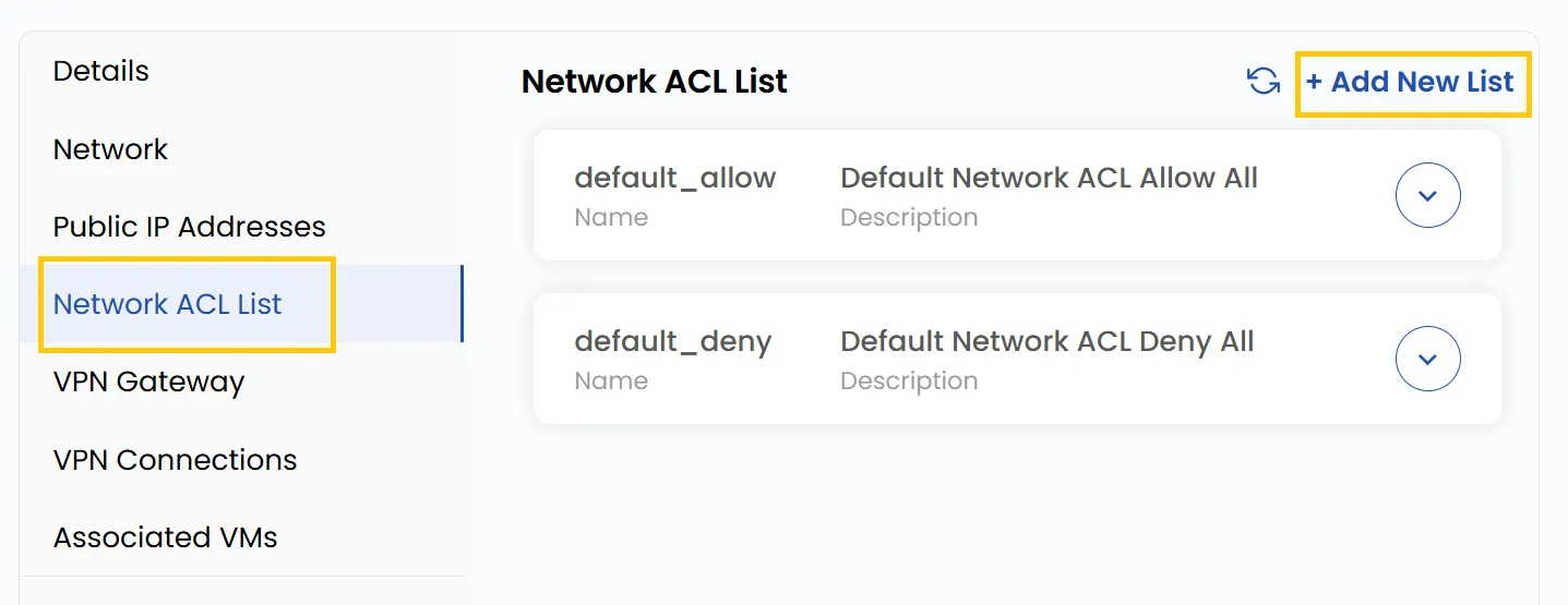 Список сетевых ACL
